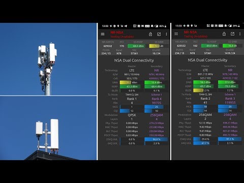 Vodafone UK Huawei 5G Site Visits with Field Performance Testing