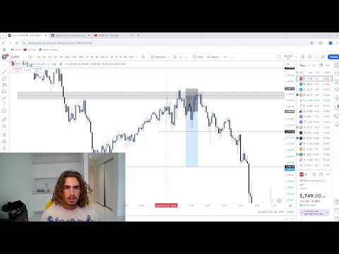 Live Day Trading Losing $5,298 (I'm Washed)