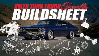 1300HP+ Twin Turbo 1969 Chevy Chevelle RestoMod - RM29 BUILDSHEET