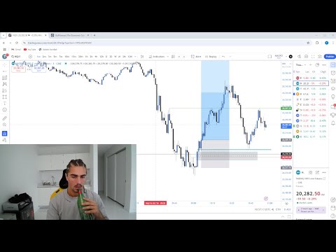 Live Day Trading Making $12,914 (I AM BACK AND I'M BETTER)