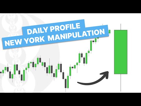 ICT Daily Profile - New York Manipulation