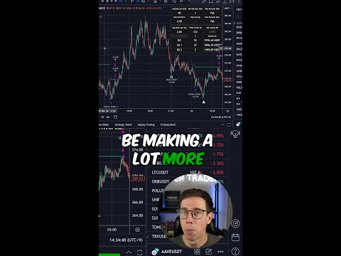 Analyzing TradingView’s Signals: Trade Smarter with These Tips!