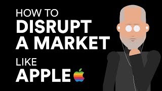 How Apple changed Music – Market Disruption