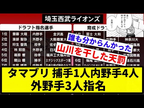 【野手だらけすか？笑】タマブリ 捕手1人内野手4人外野手3人指名【反応集】【プロ野球反応集】