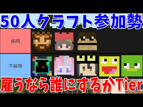 50人クラフト参加勢、誰を雇うかTier表にしてみた - マインクラフト【KUN】