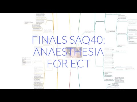 FINALS ANAES SAQ40: ANAESTHESIA FOR ECT