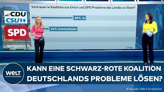 DEUTSCHLAND: Lösungen mit Union und SPD? So viel Vertrauen haben Deutsche in die mögliche Koalition