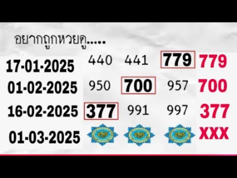 Thai Lottery ထိုင်းထီ ရလဒ် တိုက်ရိုက်ထုတ်လွှင့်မှု | 3D-01.03.2025