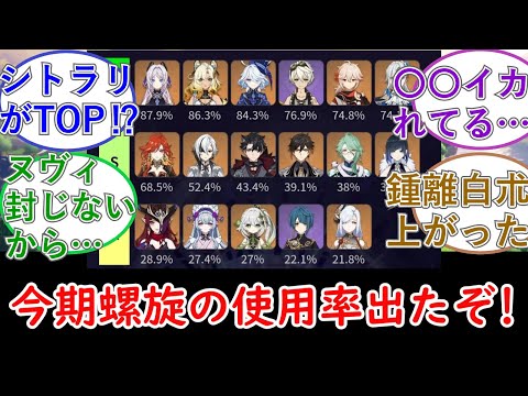 【原神】今期螺旋の使用率出たぞ!【5 4螺旋2 16】