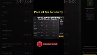 Poco X3 Pro Bgmi Sensitivity Setting | Poco x3 pro Bgmi Sensitivity Code | Poco X3 Pro Sensitivity