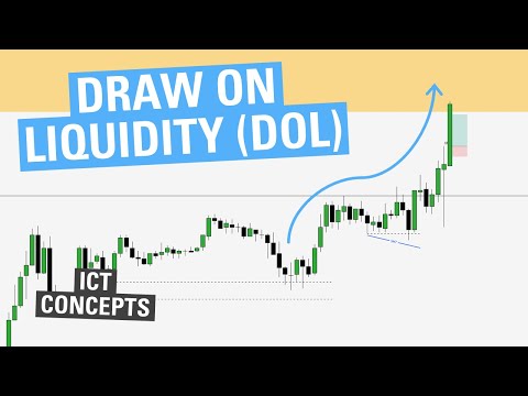 Draw on Liquidity (DOL) - ICT Concepts