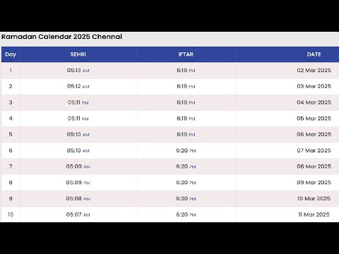 Chennai Ramadan Time Table Calendar 2025 | India Ramadan Calendar 2025