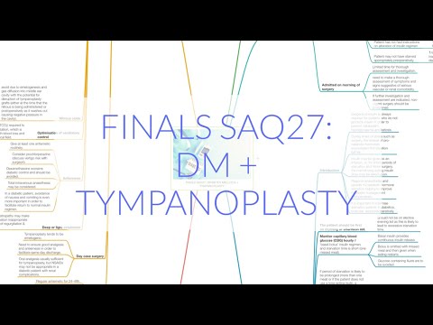 FINALS ANAES SAQ27: DIABETES MELLITUS + TYMPANOPLASTY