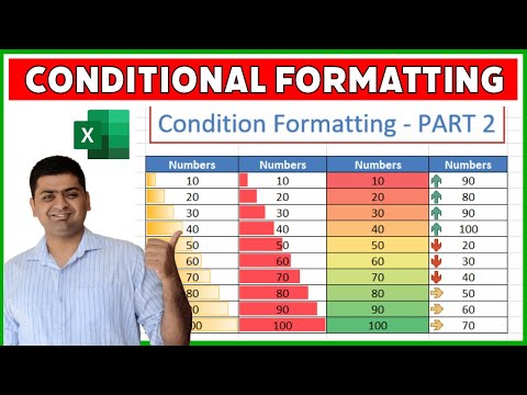 Part 2 - MS Excel Conditional Formatting For Beginners || Conditional Formatting in Hindi