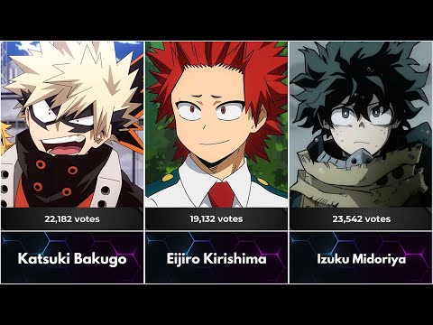 The Best My Hero Academia Characters