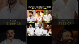 Kollywood Super Star Last 5 Movie Boxoffice collection 😱 #kollywood #shorts #rajnikanth #kamalhaasan