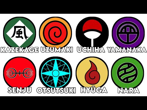 Every Clan In Naruto Explained in 17 Minutes | AnimeAddicts