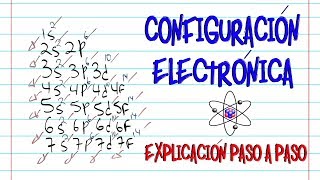 💫Configuración Electrónica✔️ [ FÁCIL Y RÁPIDO ] | QUÍMICA |