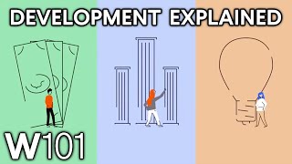 Global Development Explained