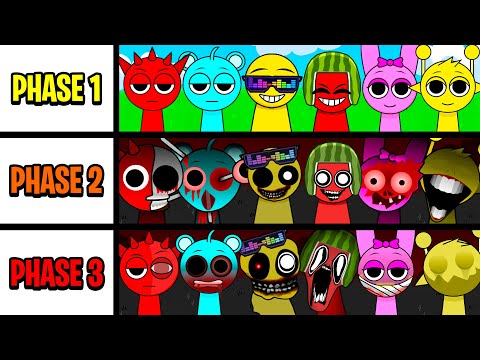 Sprunkis Got INFECTED By a Parasite (incredibox 2.0)