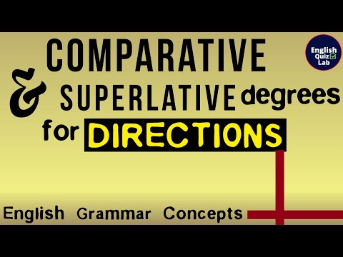 Comparative & Superlative degrees for Directions