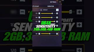 2gb 3gb 4gb Ram Best Sensitivity for OB48 Update || Best Sensitivity for OB48 Update