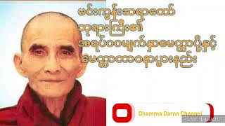 မင်းကွန်းဆရာတော်ဘုရား၏ အရပ်၁၀မျက်နှာ မေတ္တာပို့နှင့် မေတ္တာဘာဝနာပွားနည်း