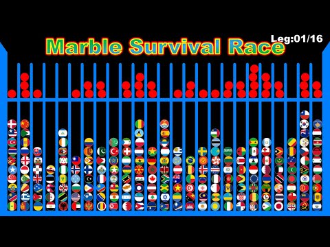 Marble Survival Race ~200 countries marble race~ in Algodoo | Marble Factory