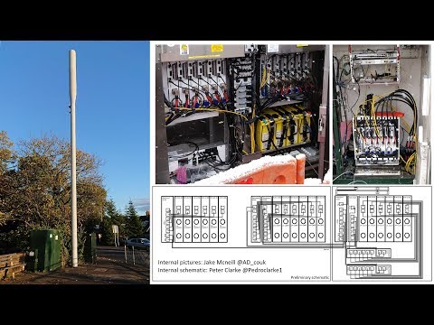 Inside Ericsson RBS6102 Cabinets: Vodafone L2100MHz (Basebands, Digital Units, Radios) + RRUS to ERS