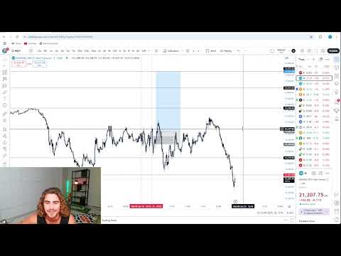 Live Day Trading Losing $25,936 (I LOST THE HOUSE)