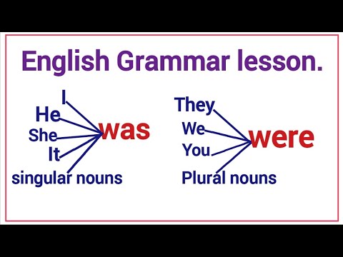 English Grammar lesson ✍️ How to use " was" and "were" in English.