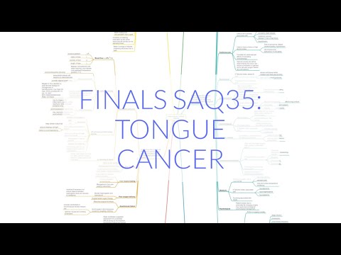 FINALS ANAES SAQ35: TONGUE CANCER