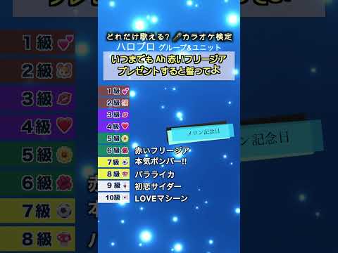 【一部サブスク解禁】 ハロプロの人気曲をどれだけ歌える？【モーニング娘。・℃-ute・Juice=Juice・Buono!】 #ハロープロジェクト #カラオケ  #メドレー