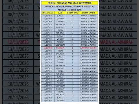 November 2026 Calendar | Today Islamic Date 2026