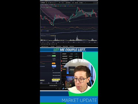 Analyzing Bullish Trends: GRT, Floki & OHM on the Rise?