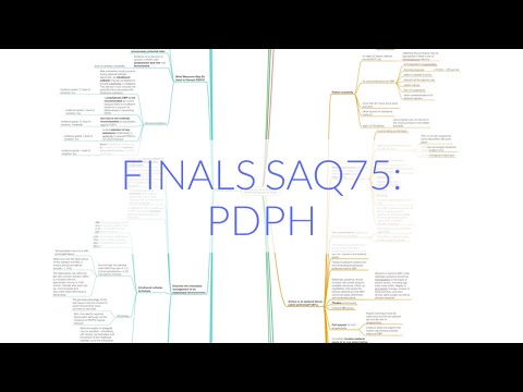 FINALS ANAES SAQ 75: POST DURAL PUNCTURE HEADACHE (PDPH)