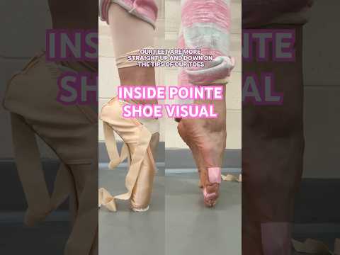 INSIDE POINTE SHOES #ballerina#visual#pointeshoes#dancer#reality#explained#athlete#insidelook