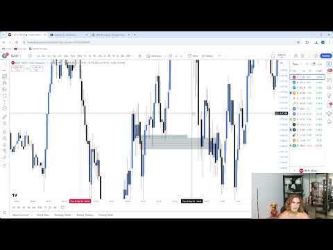 Live Day Trading Making $4,198 (trade recap)