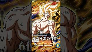 【ドラゴンボールスーパーダイバーズ】3弾GDR事前最強ランキングBest10！！