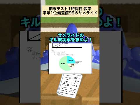 サメライド、数学偏差値99999【スプラトゥーン３】