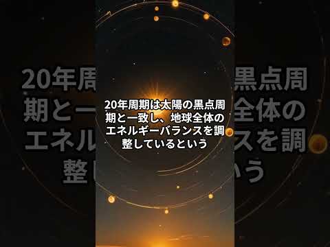 【驚愕】伊勢神宮の禁断の地下に隠された秘密とは【都市伝説 オカルト 歴史ミステリー スピリチュアル 怖い話】予告編