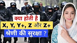 X, Y, Y+, Z और Z+ श्रेणी की सुरक्षा क्या होती है | किसे, कब और कैसे मिलती है ये सुरक्षा