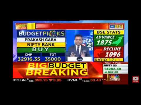 budget 2021, today record high bank nifty