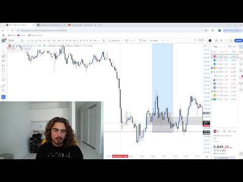 Live Day Trading Losing $5,325 (MY STRATEGY NO LONGER WORKS)