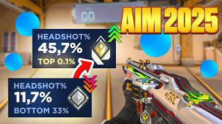 How to improve AIM in VALORANT 2025! Routine and Complete Guide