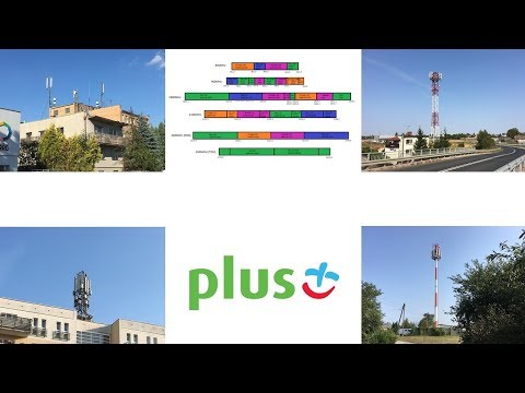 Plus Poland (Polkomtel) 2G/3G/4G/4G+ Spectrum, Ericsson Mast Radio Access Architecture