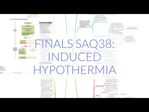 FINALS ANAES SAQ38: INDUCED HYPOTHERMIA