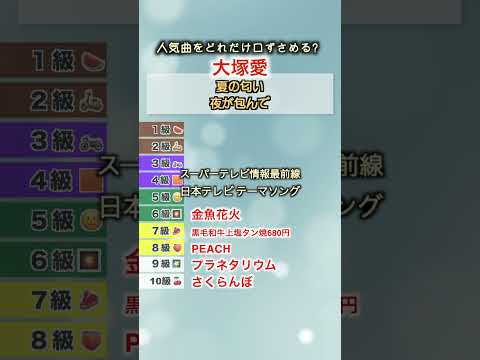 【サビ検定】大塚愛の人気曲をどれだけ口ずさめる？ #大塚愛 #カラオケ #メドレー