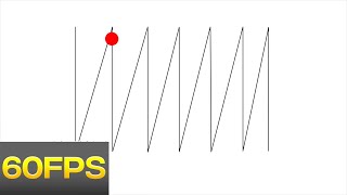 FPS Eye Training Warmup (HIGH FPS)