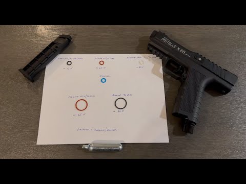 Pistelle/Intrubuster o-rings explained! (It’s not all about the size!)